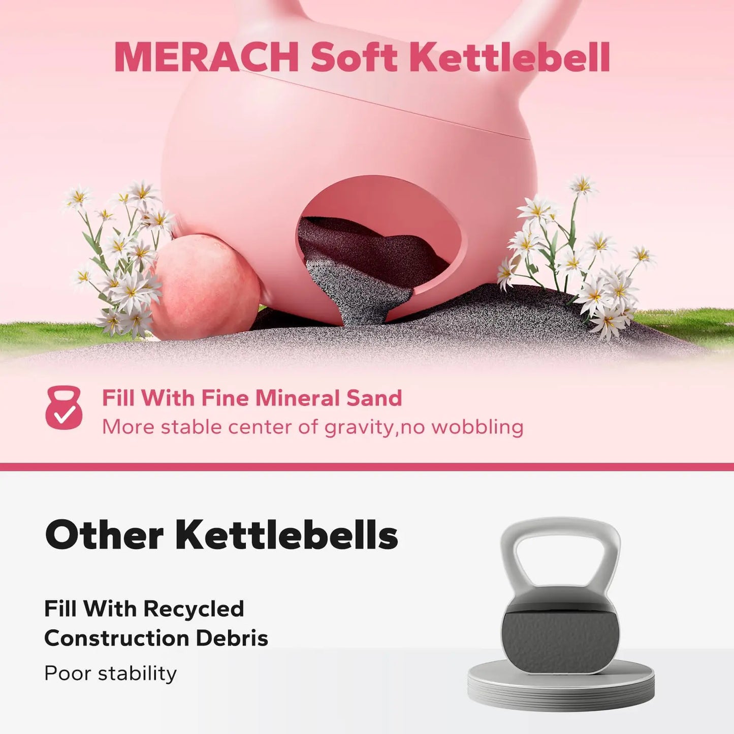 Soft Kettlebell Non-Slip Wide-Grip Handle Cushioned Horizontal Base Filled with Fine Mineral Sand Premium Kettle Bell