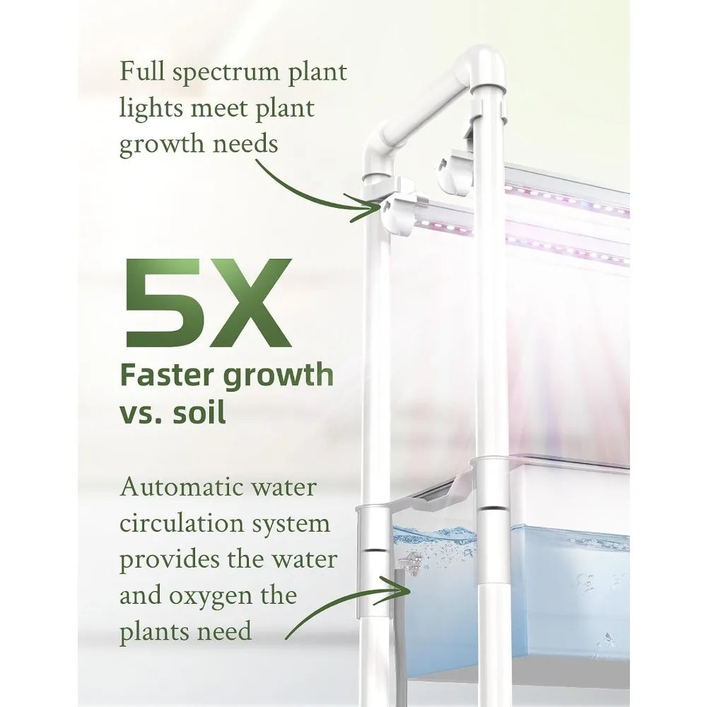 Indoor Hydroponic Planting System, Aquatic Plant Growth System, 42 Pod